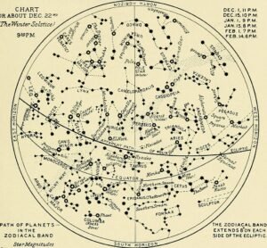star chart planisphere