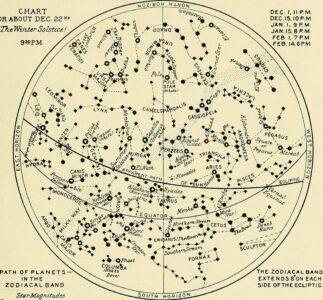 Star charts and atlases for amateur astronomers