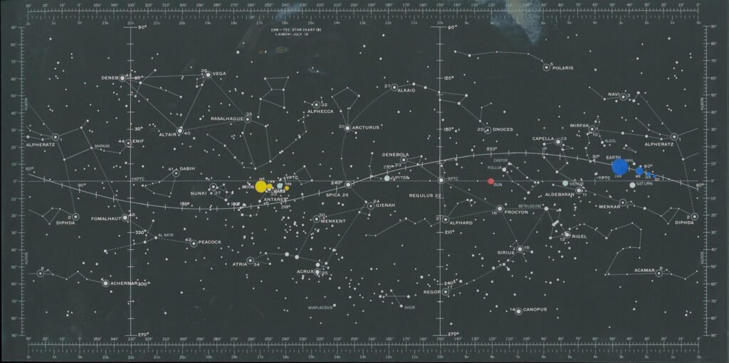 Star Charts 1 1024x511 