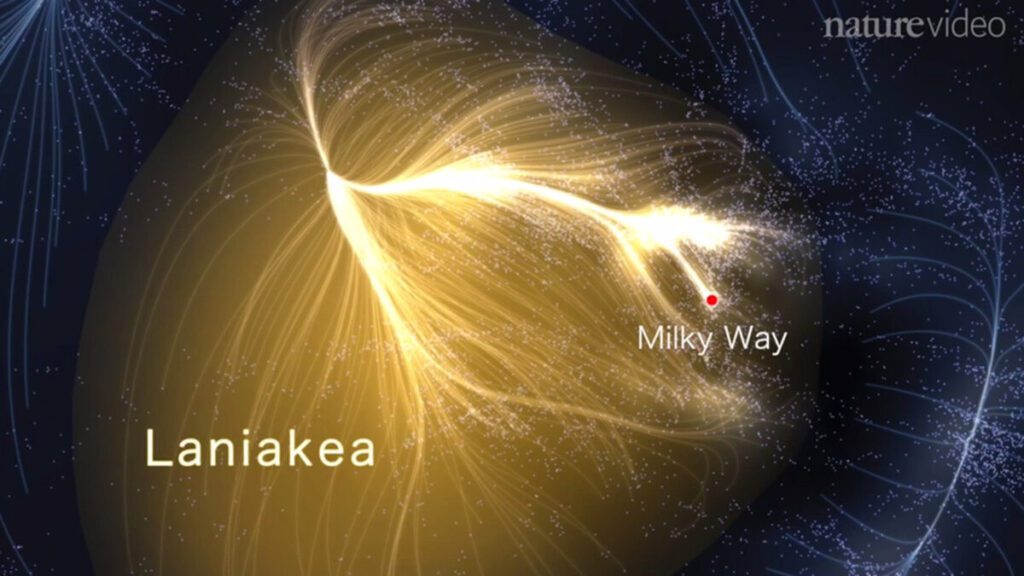 Unveiling the Cosmic Mystery: Exploring the Great Attractor
