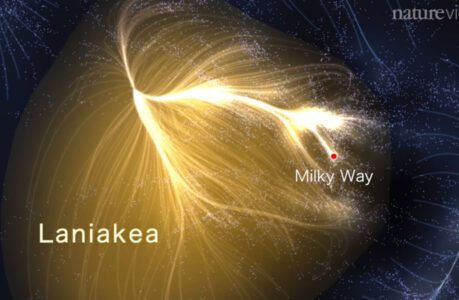Unveiling the Cosmic Mystery: Exploring the Great Attractor