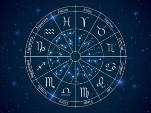 The Zodiac: Unveiling the Mysteries of the Celestial Constellations