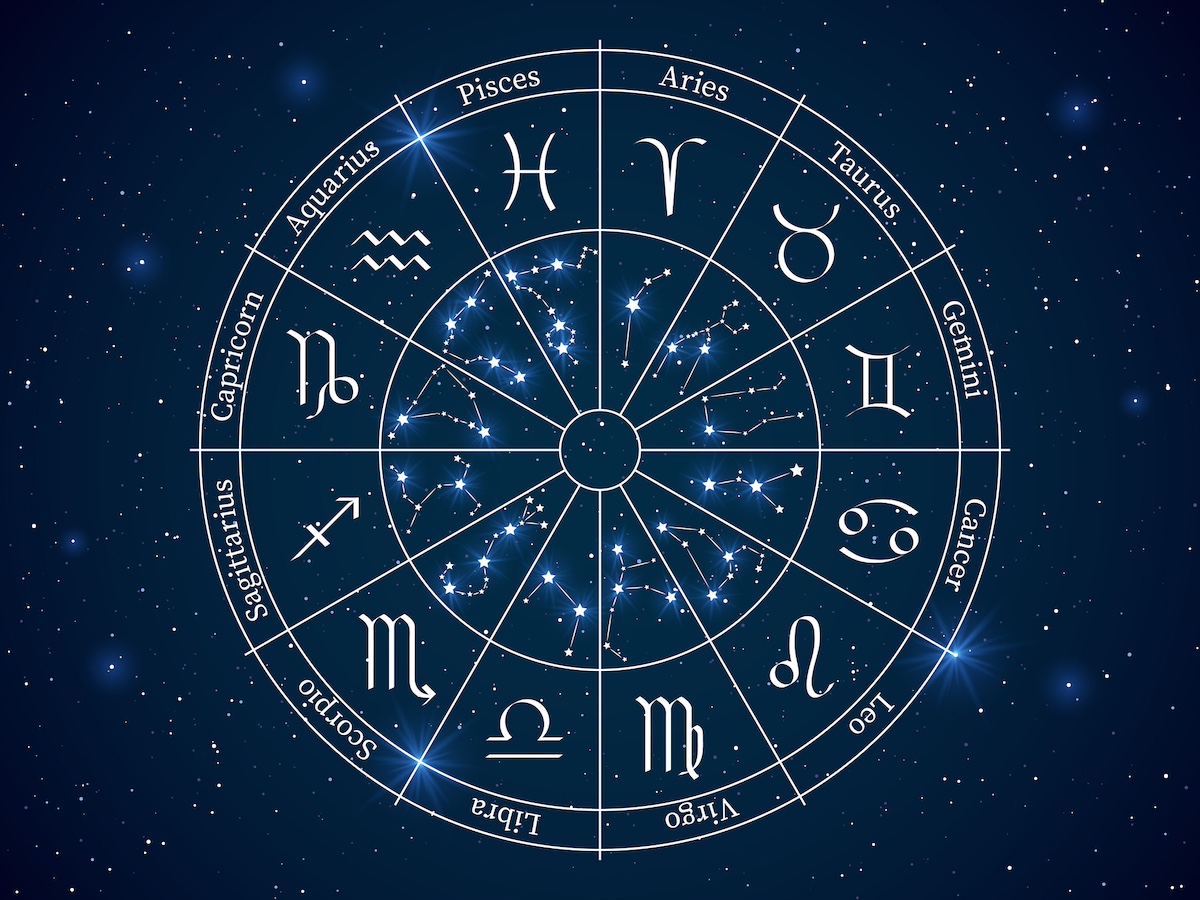 The Zodiac: Unveiling the Mysteries of the Celestial Constellations