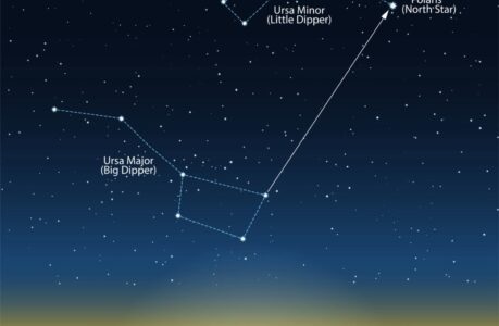 Finding the North Star (Polaris): A Celestial Guide to Astronomy