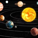 How Many Planets Are in Our Solar System? Exploring the Cosmic Neighborhood