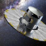 Gaia Mission: Unveiling the Secrets of the Universe